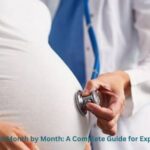 Pregnancy Care Month by Month: A Complete Guide for Expecting Mothers